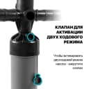 Насос двухпоршневой EasyRider для SUP-досок - Аксессуары для сап досок | iRide shop фото 6