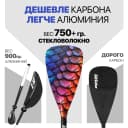 Весло (стекловолокно) EasyRider Dragon Scale три секции - Аксессуары для сап досок | iRide shop фото 6