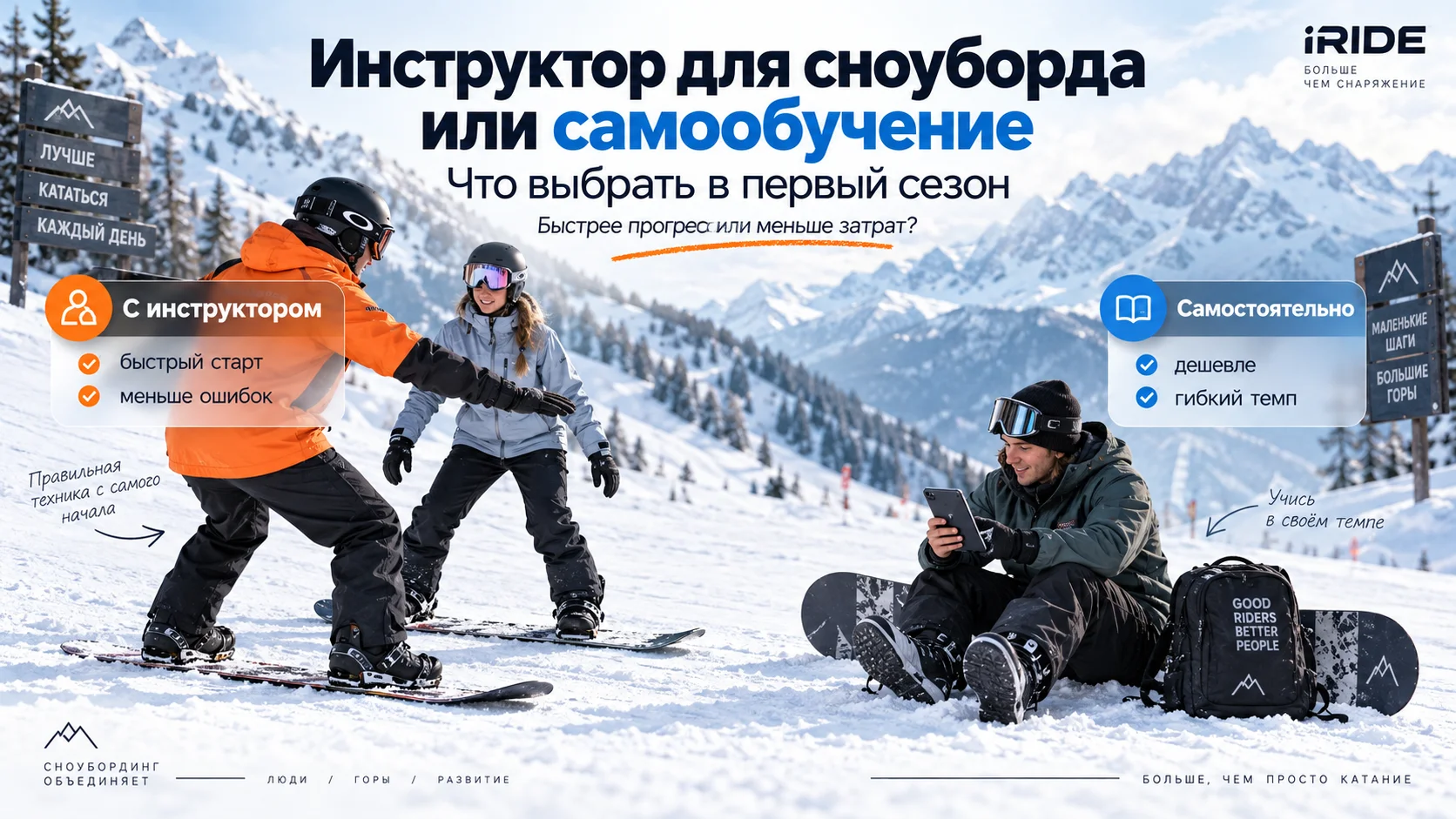Инструктор для сноуборда или самообучение: что выбрать