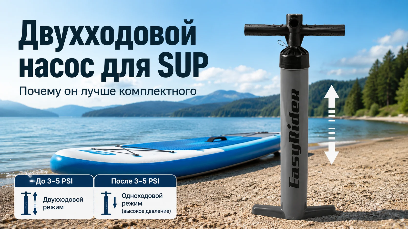 Почему обычные насосы для SUP быстро ломаются: зачем нужен двухходовой насос