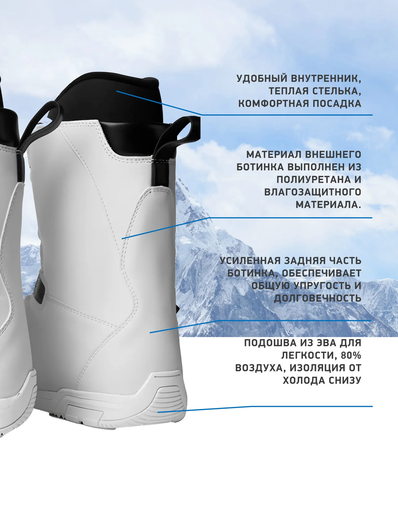 Ботинки сноубордические EasyRider WS 2041 White - Ботинки сноубордические | iRide shop фото 5