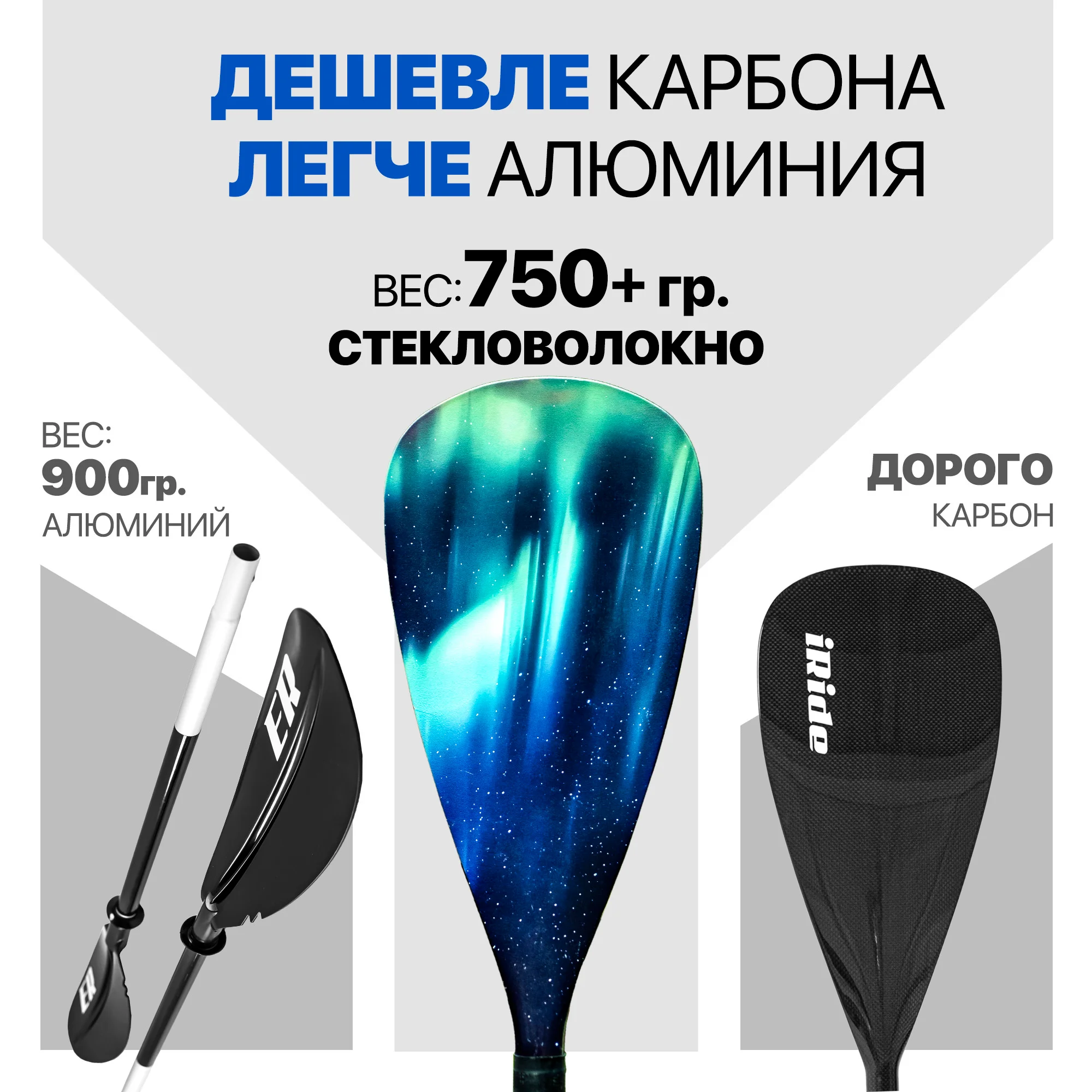 Весло (стекловолокно) EasyRider Aurora три секции - Аксессуары для сап досок | iRide shop фото 6